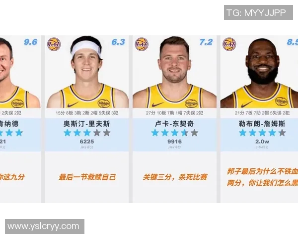 湖人对决鹈鹕精彩回顾11月1日比赛亮点与数据分析